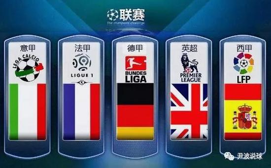 合理輪換