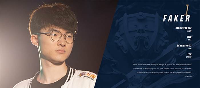 自己的表现 自己的表现