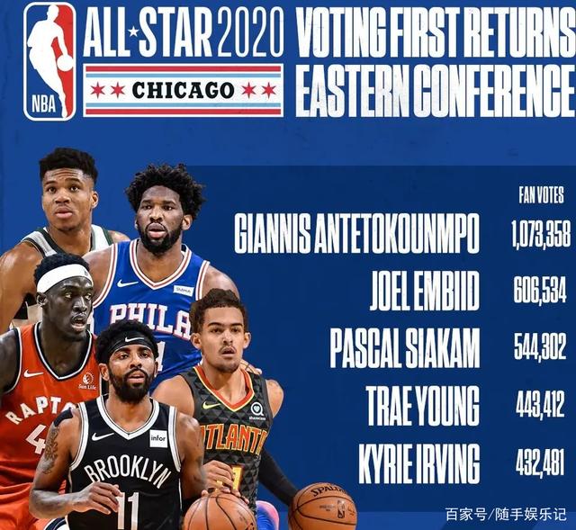 乌帕多次在 乌帕多次在