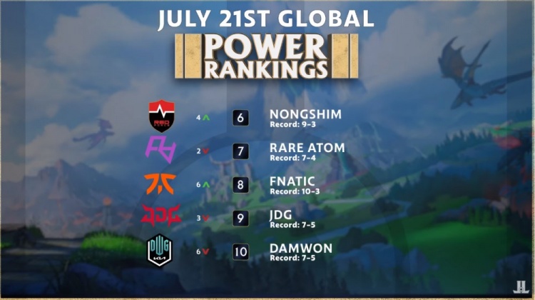 而这一尝试 而这一尝试